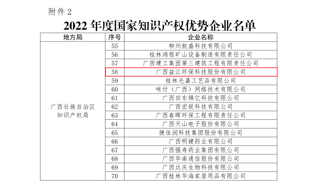 微信图片_20221011115308.png